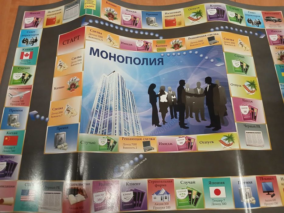 Настольная игра МОНОПОЛИЯ