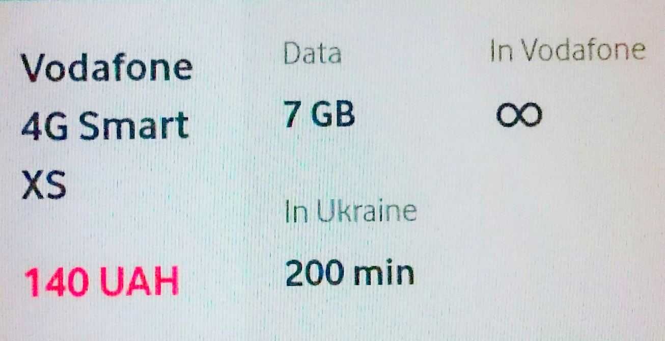 Золотий номер Водафон Vodafone Smart XS 140грн.\міс.