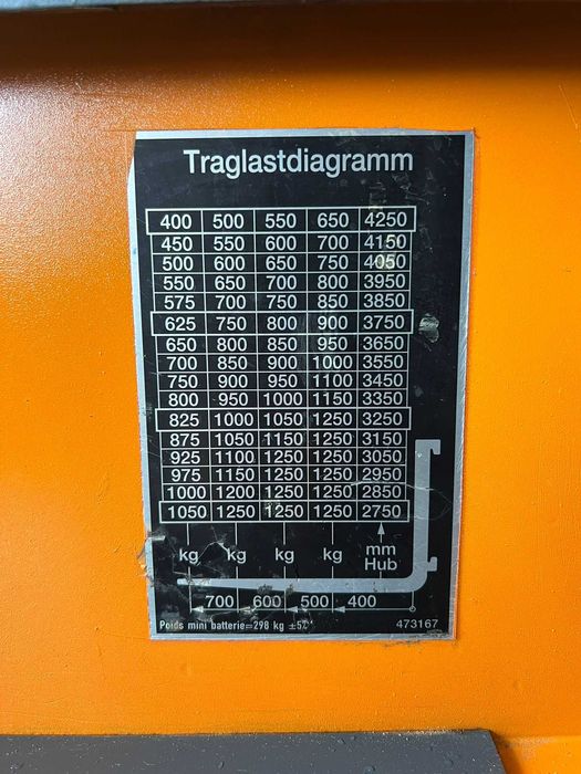 Paleciak elektryczny STILL EGV S13 + ładowarka