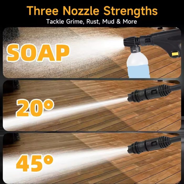 Maquina lavagem de Alta pressão