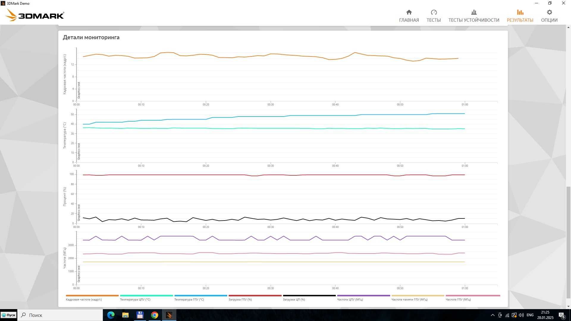 Продаю Radeon rx6600 8gb ddr6