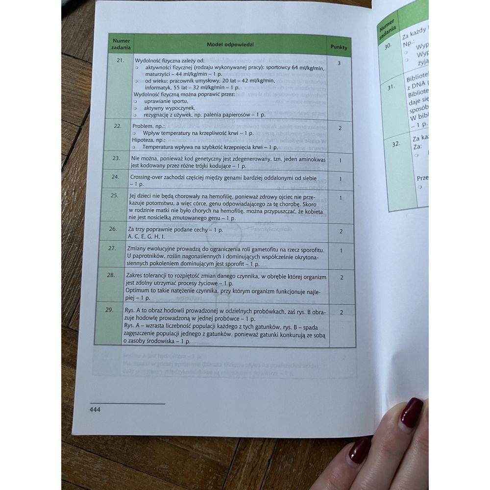 Zadania arkusze maturalne Biologia matura 2025 test ćwiczenia powtórka