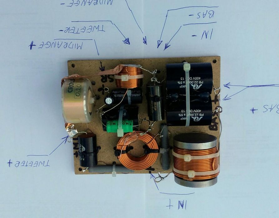 Kolumny Dali Concept 8 zwrotnica upgrade do highendu