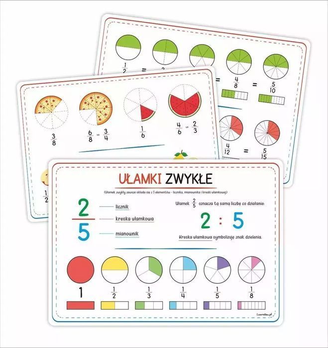Plansze edukacyjne. Ułamki zwykłe (3 karty). LearnHow. Nowy Produkt