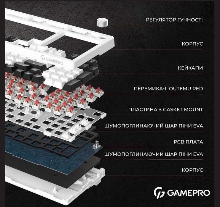 Клавіатура GamePro mk170b 95% провідна