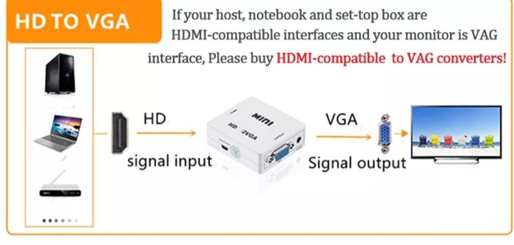 Конвектор зображення
