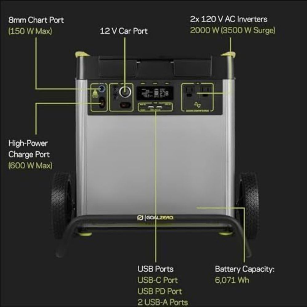 Продаю новую электростанцию Goal Zero Yeti 3000X ecoflow