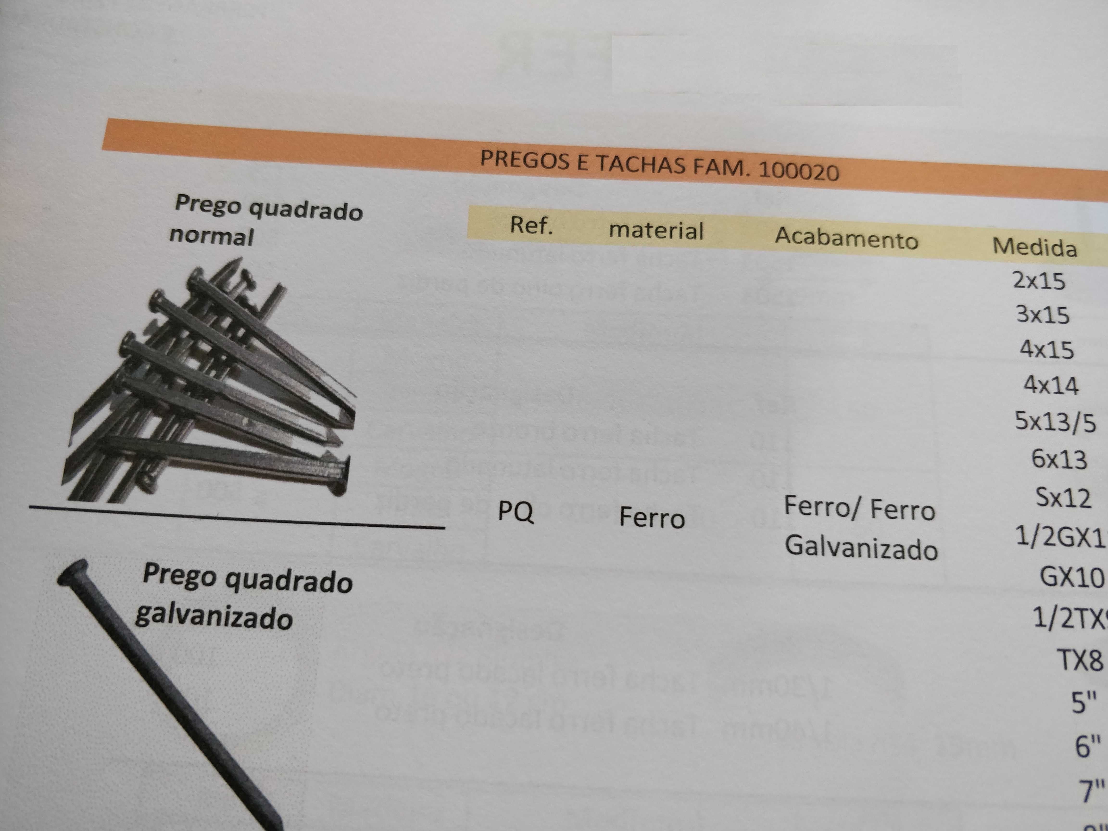 Prego quadrado para construção