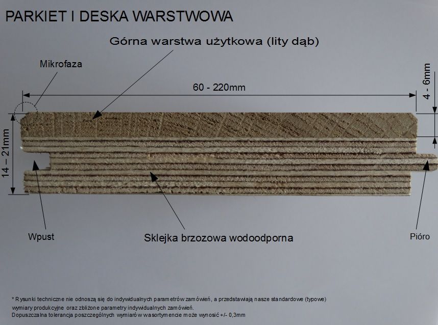 Deska podłogowa warstwowa dąb, 15x130x500/2400mm dębowa ANDREWPOL!