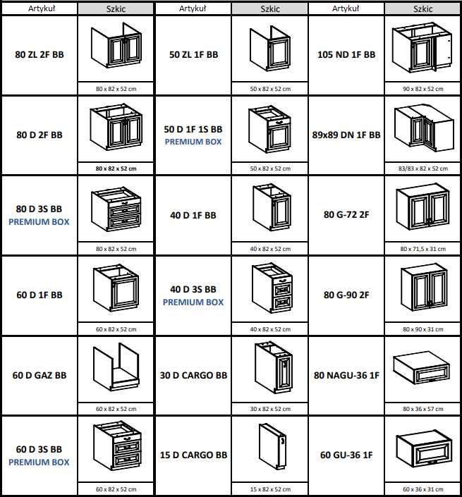 Modułowe meble kuchenne frezowane biały mat pod wymiar!