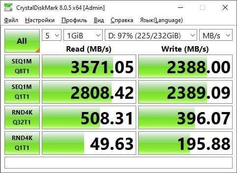 SSD - Samsung M.2 NVMe 970 EVO Plus 250 Gb
