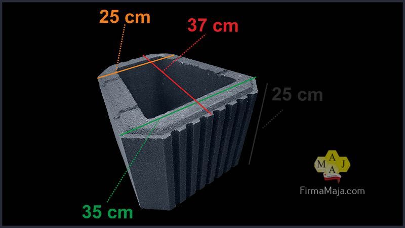 Gazony klomby betonowe na murek i zakręty dosatwa w całym kraju