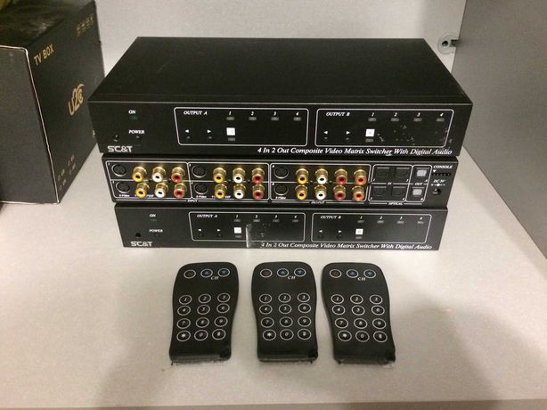 SC&T CS04M Матричный коммутатор видеосигнала и аудиосигнала
