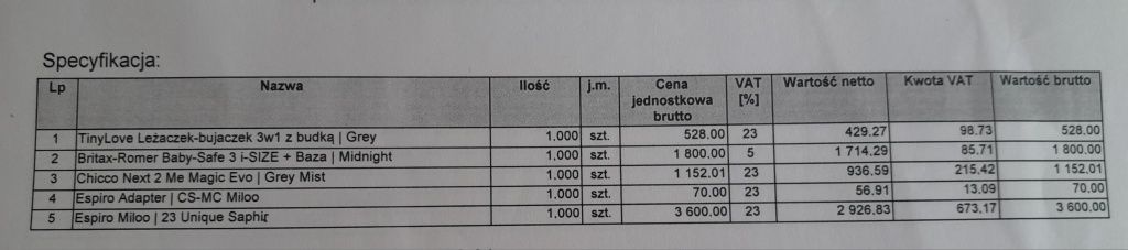 Tiny Love leżaczek bujaczek 3w1 + łuk pałąk z zabawkami