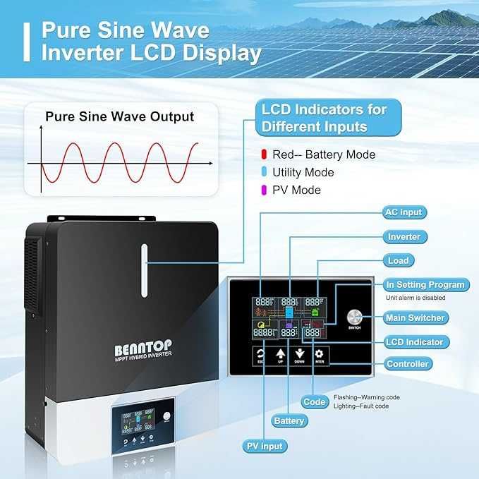 Гібридний інвертор BENNTOP 3600 Вт 24 В постійного струму