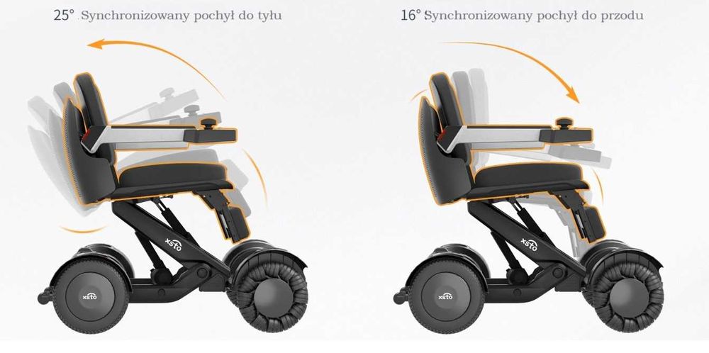 Elektryczny wózek nowej Generacji / Mobilny Robot udźwig 120 kg NOWOŚĆ