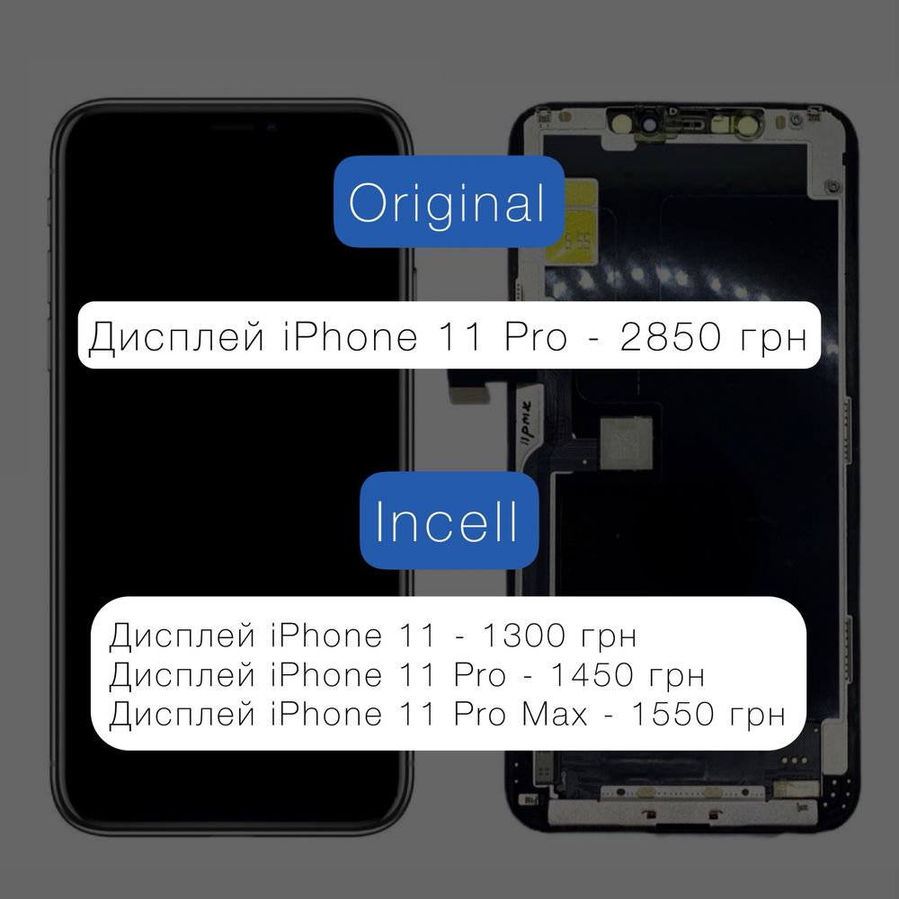 Дисплей, дисплейний модуль, екран айфон iPhone 11, 11 pro, 11 pro max