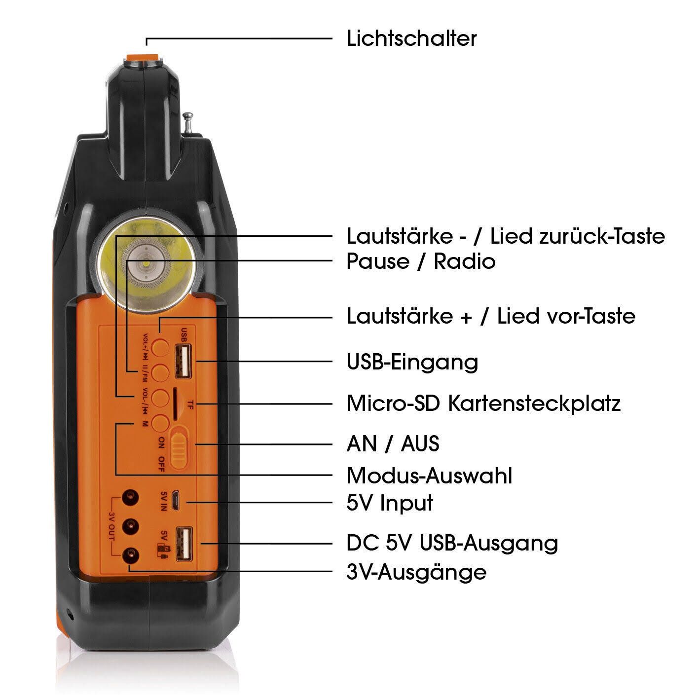 Radio głośnik bluetooth, kemping, oswietlenie