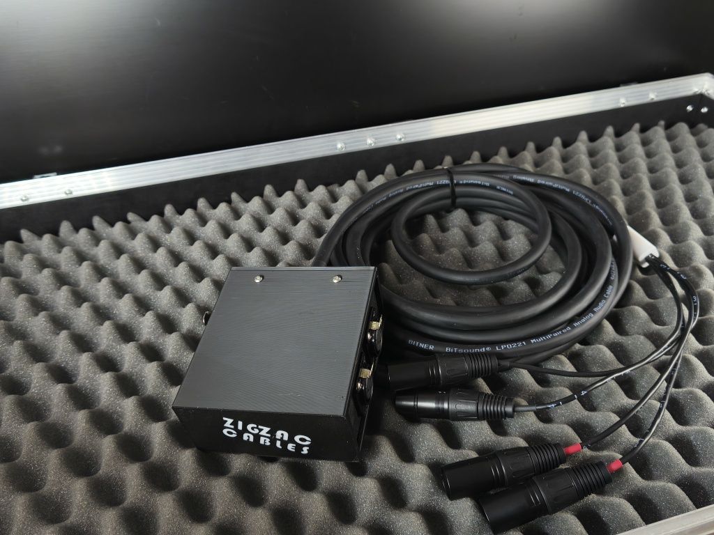 Kabel sceniczny multicore wieloparowy pyta 4 kanały personalizowany
