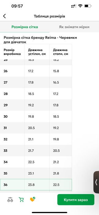 Reima підліткові черевики 36 розмір