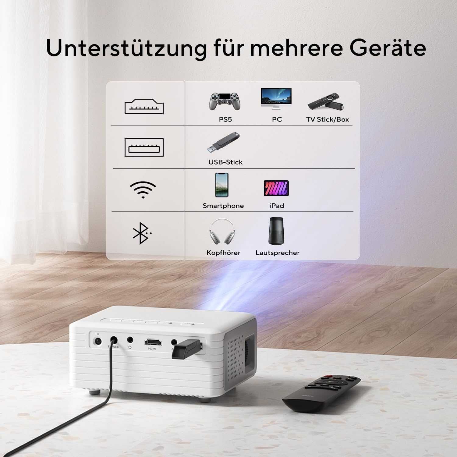 Mini Projektor LED Akiyo O1 biały WiFi Bluetooth