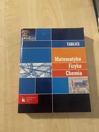 Tablice z Matematyki, Fizyki i Chemii