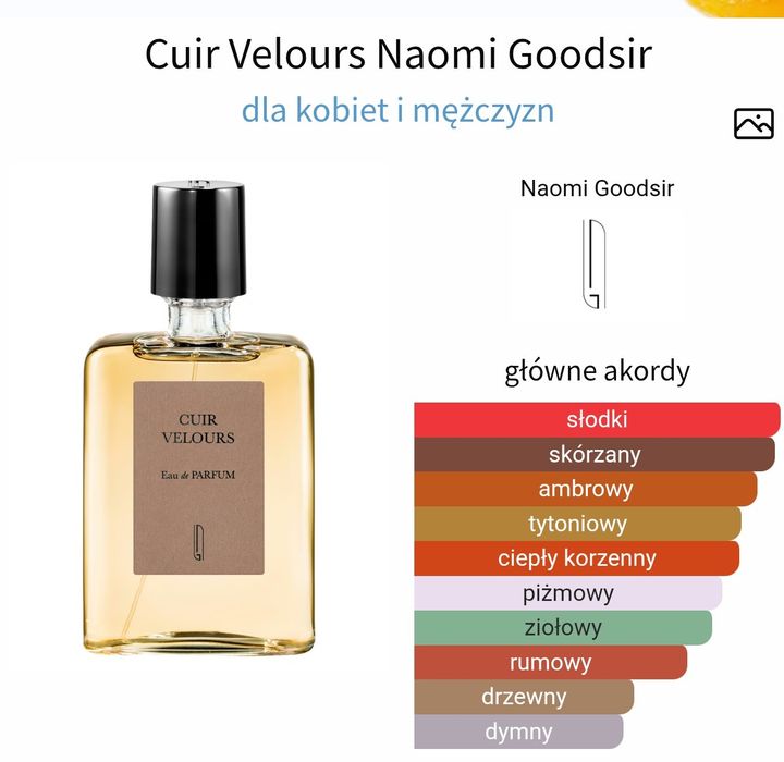Cuir Velours Naomi Goodsir edp 50ml