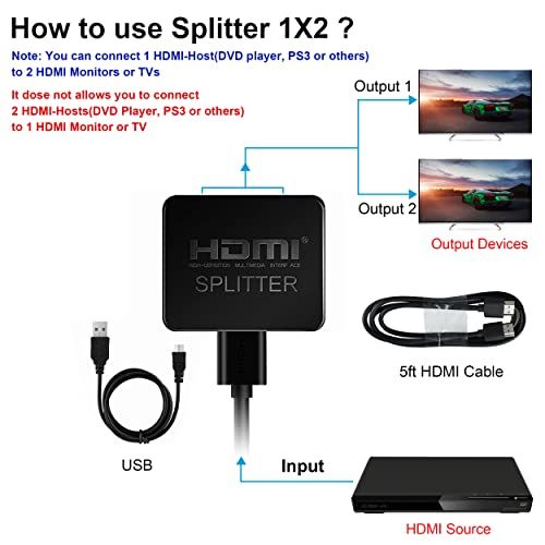 Avedio 4K HDMI Splitter 1x2