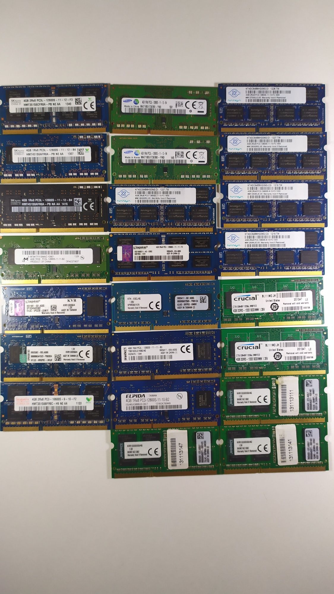 Оперативна пам'ять для ноутбуків DDR3, DDR4