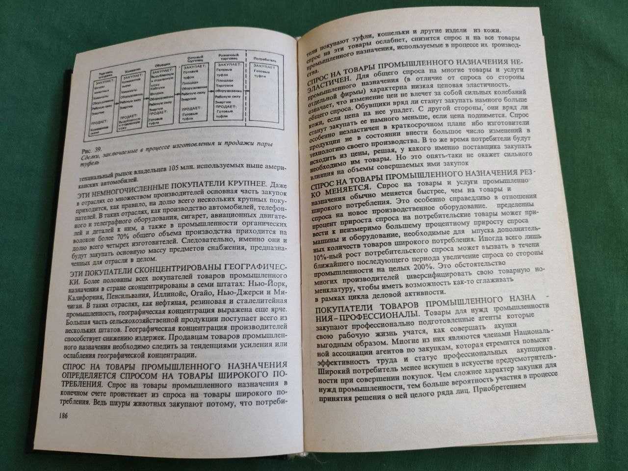 Основы маркетинга (Филип Котлер)