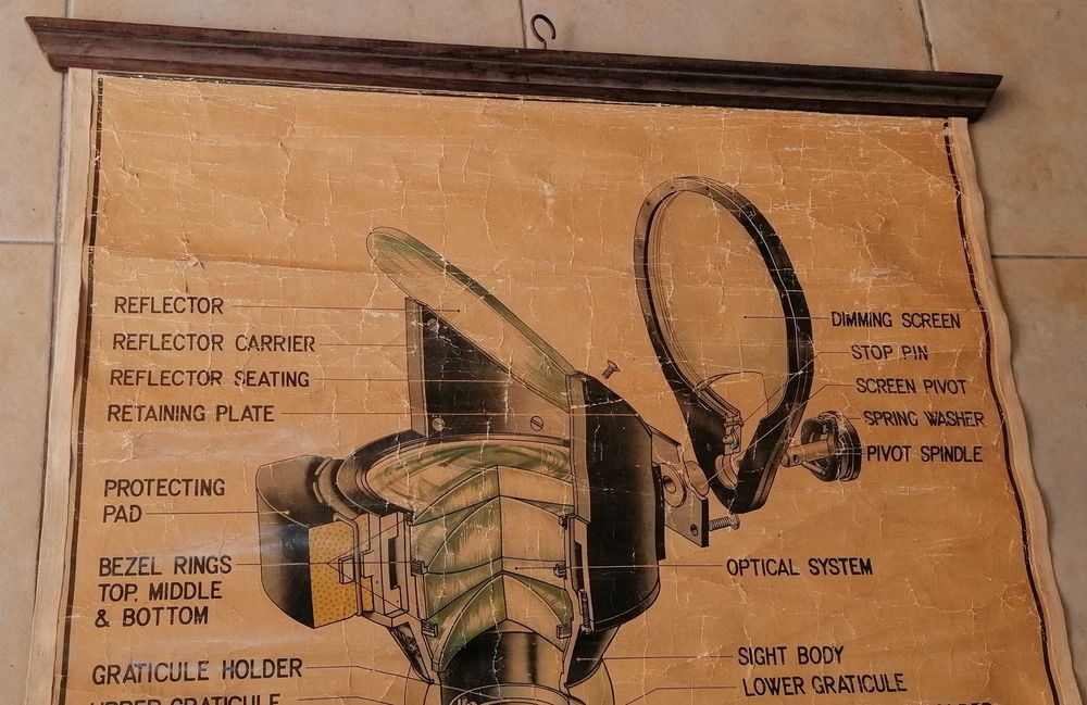 Tela escolar técnica, vintage