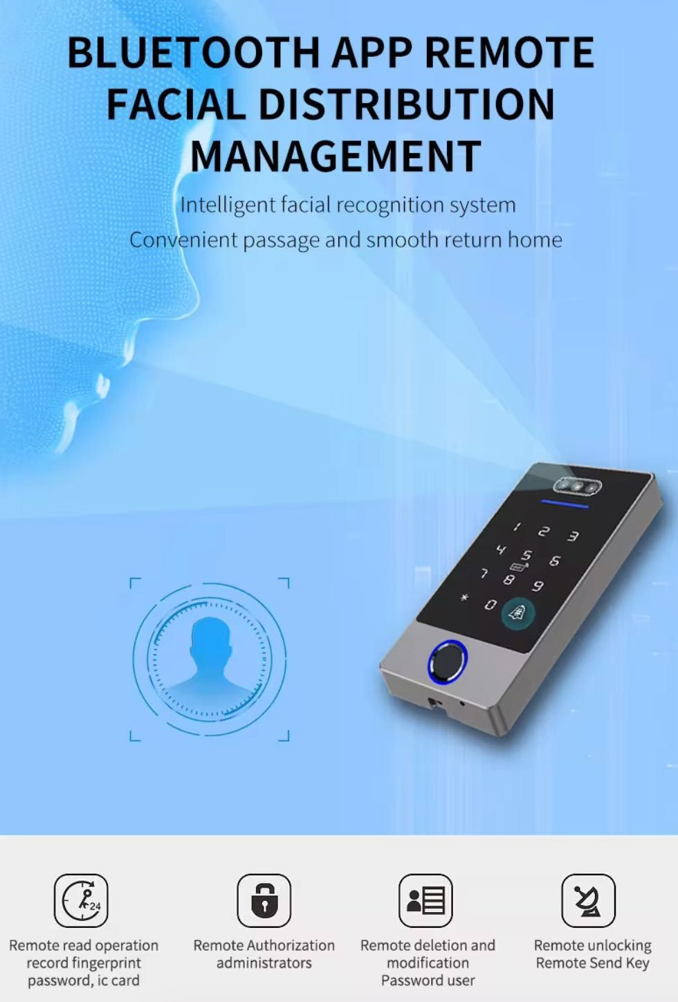Sistema de Controle de Acesso com Reconhecimento Facial
