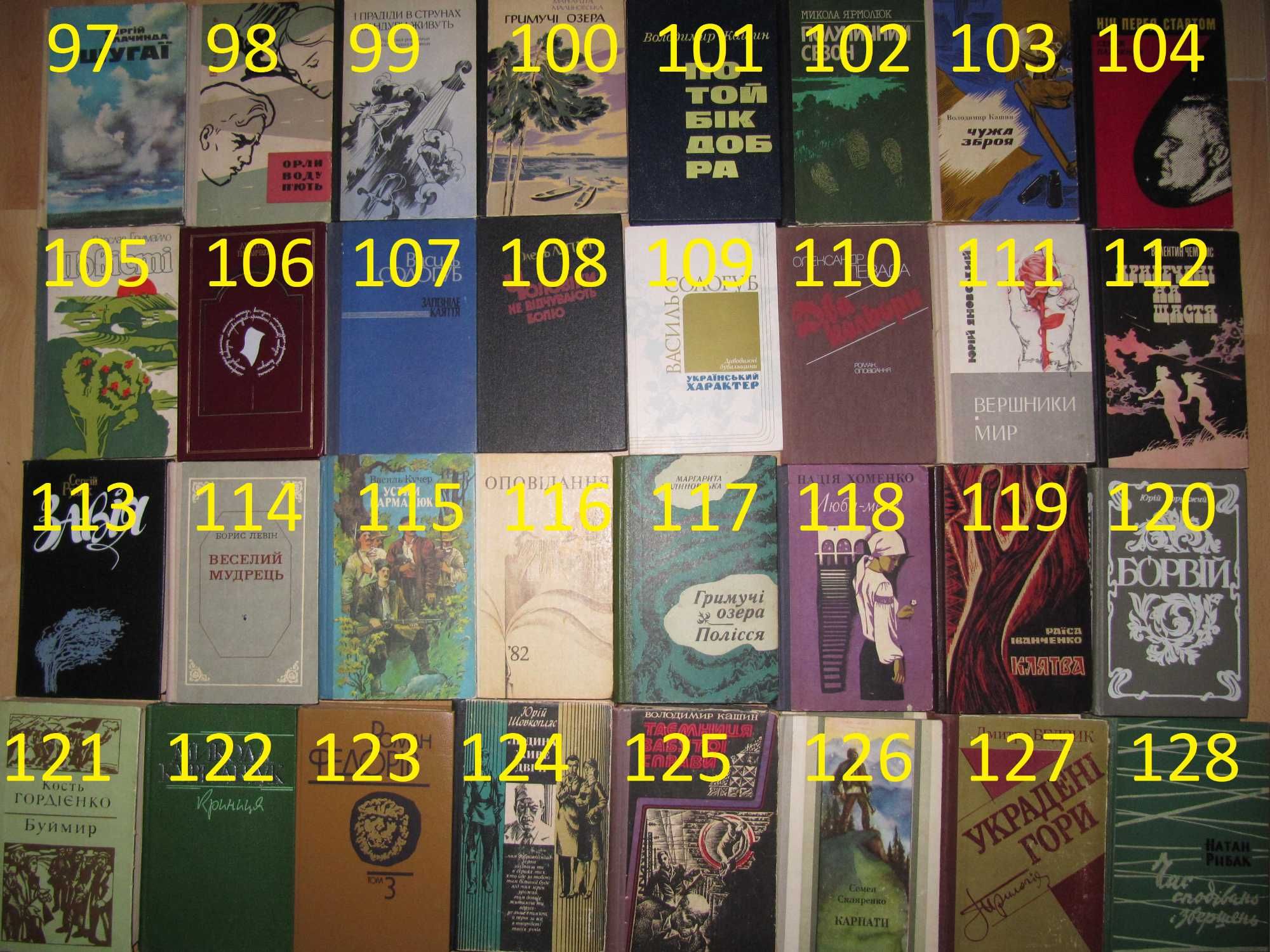 книги/книга/українська художня проза