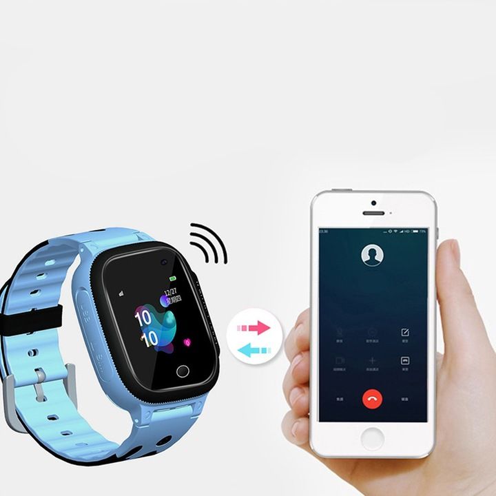 Smartwatch Dla Dzieci Roneberg Rs16 Telefon Wideo