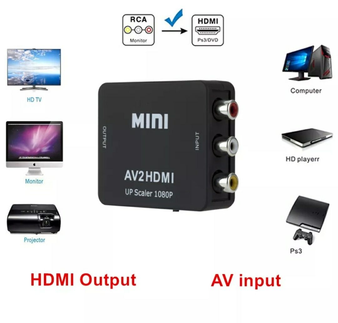 Conversor: HDMI para AV 3RCA e AV 3RCA para HDMI