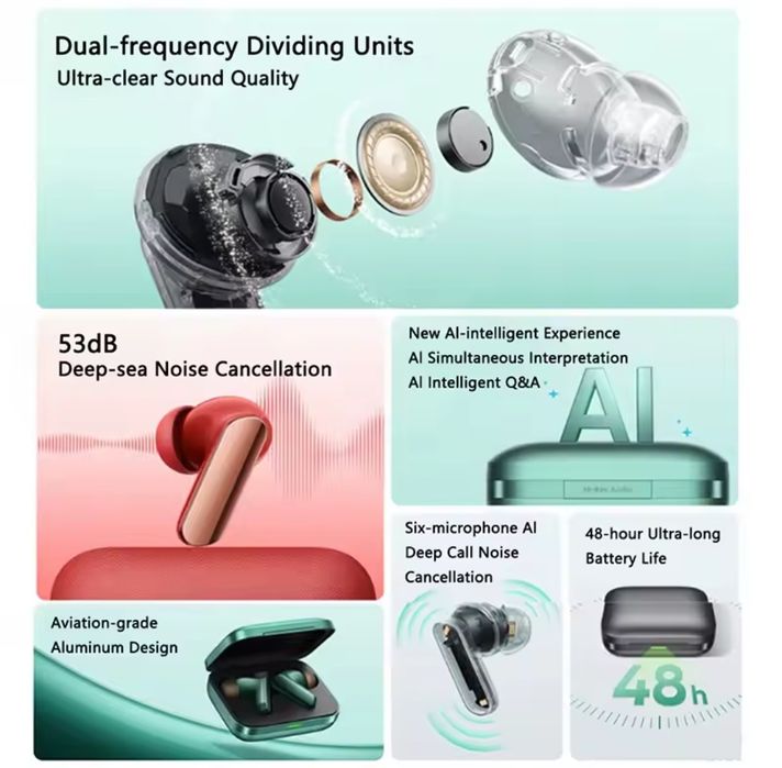 Топ TWS наушники Realme Buds Air 7 pro,LHDC,53db,48h,Global+Подарок#