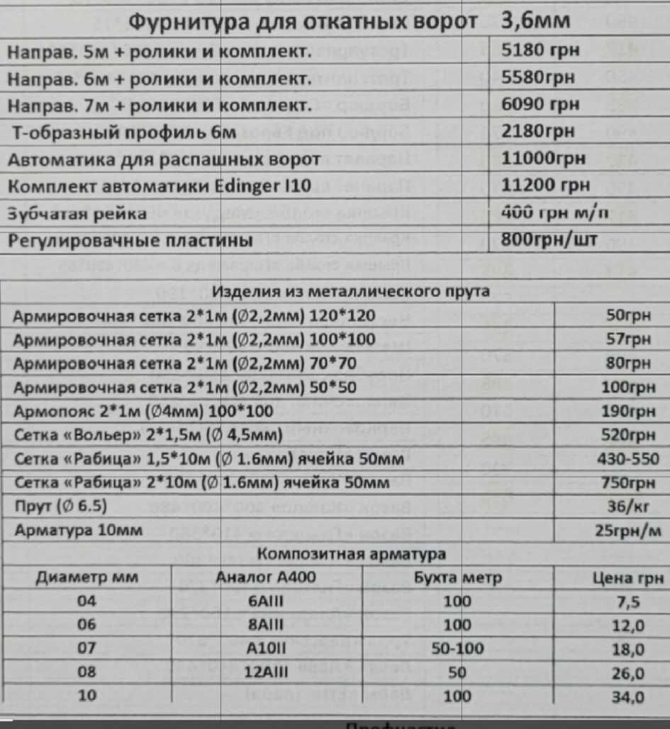 Фурнитура, автоматика для откатных ворот. услуги трубогиба. армопояс