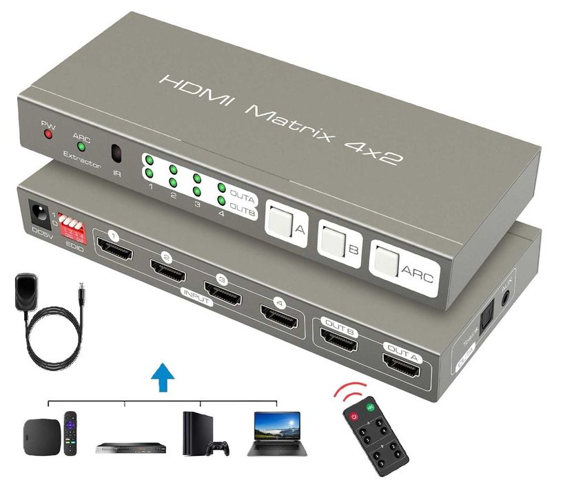 Matryca matrix switch HDMI 4K 60Hz 4x2 Splitter HDMI 2.0b ARC EDID HDR