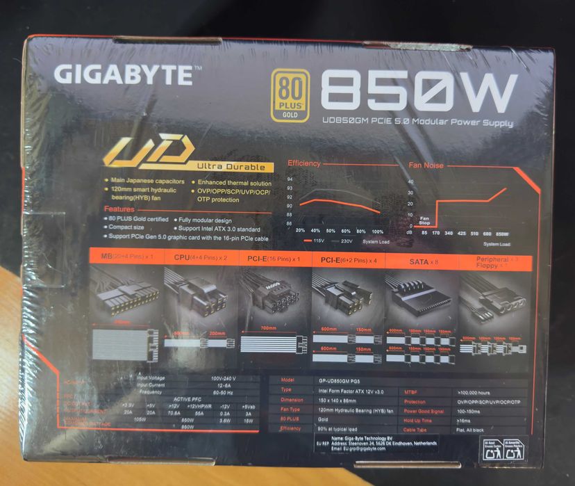 Блок живлення Gigabyte 850W 80+ Gold (GP-UD850GM PG5)