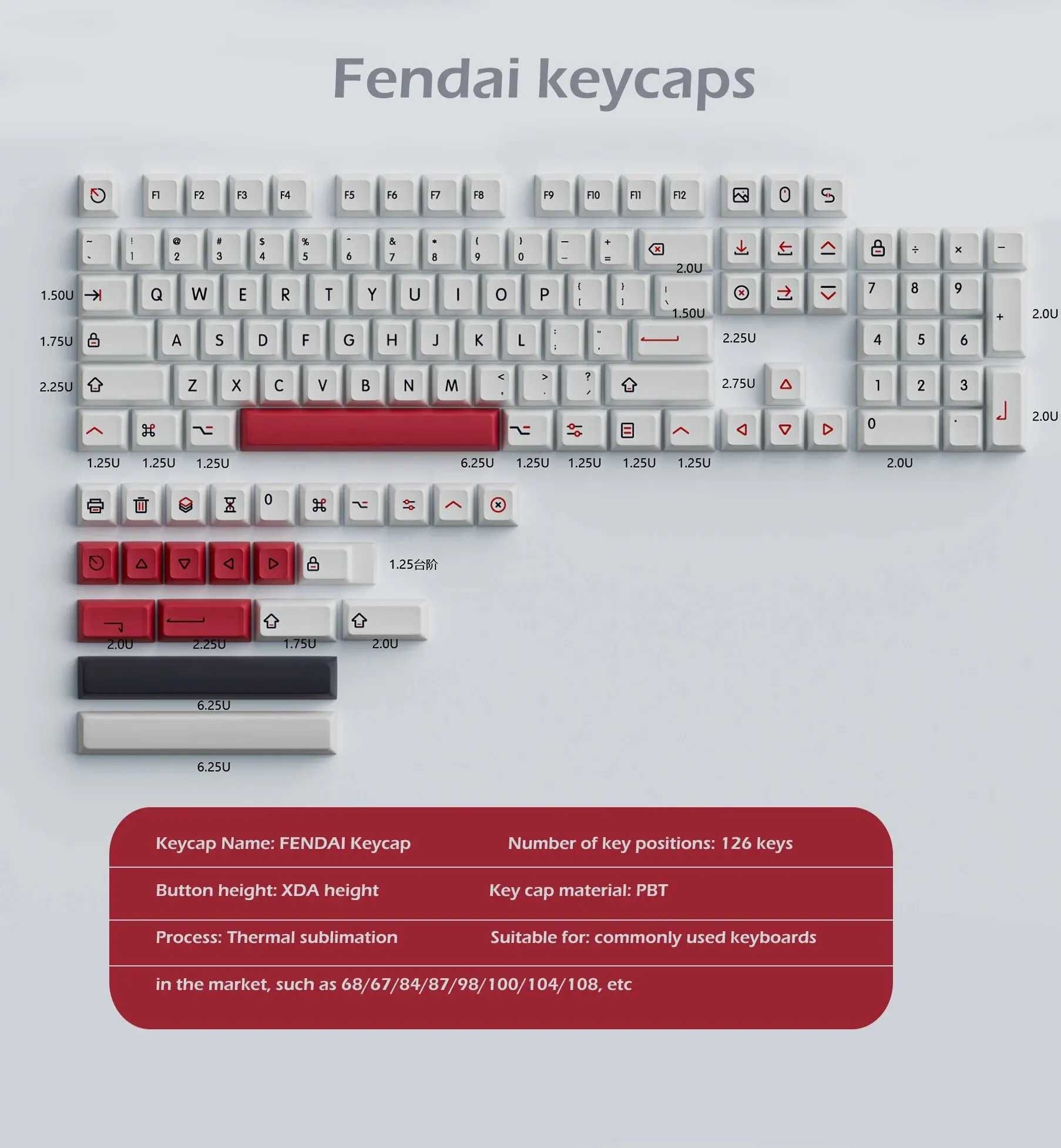 Fendai PBT Keycaps XDA Profile English For MX Mechanical Keyboard