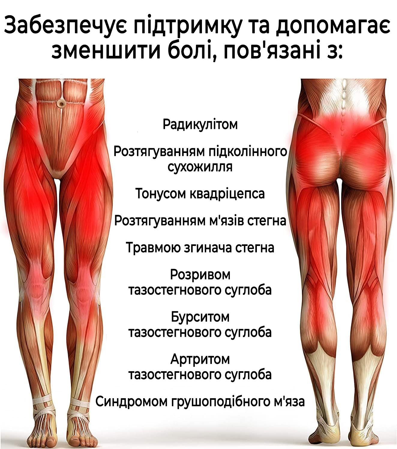 Бандаж тазобедренный.