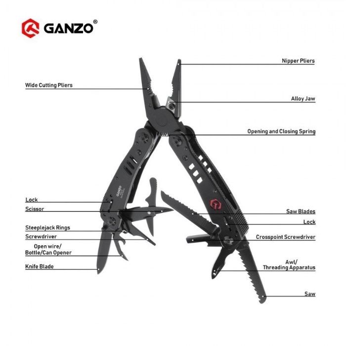 Narzędzie wielofunkcyjne Multitool Ganzo G302 26w1