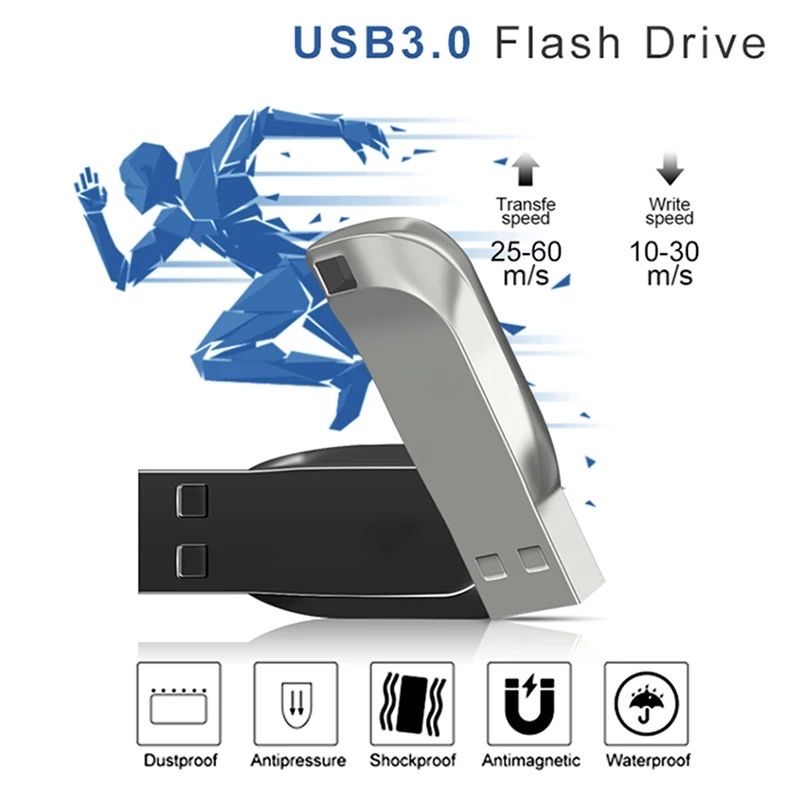 USB flash drive 2tb (2000 gb)