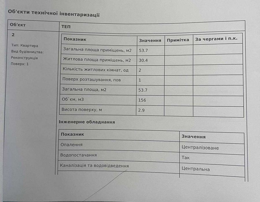 Затишна 2к квартира, вул. Райдужна 10