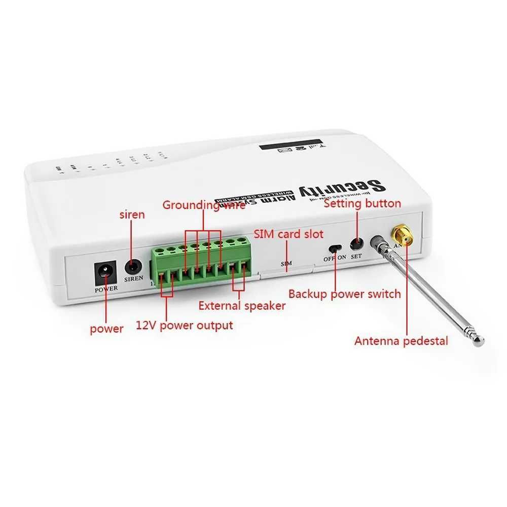 Kit Alarme GSM Sem Fios Deteta Movimentos e Fumo Avisa o seu Telemovel