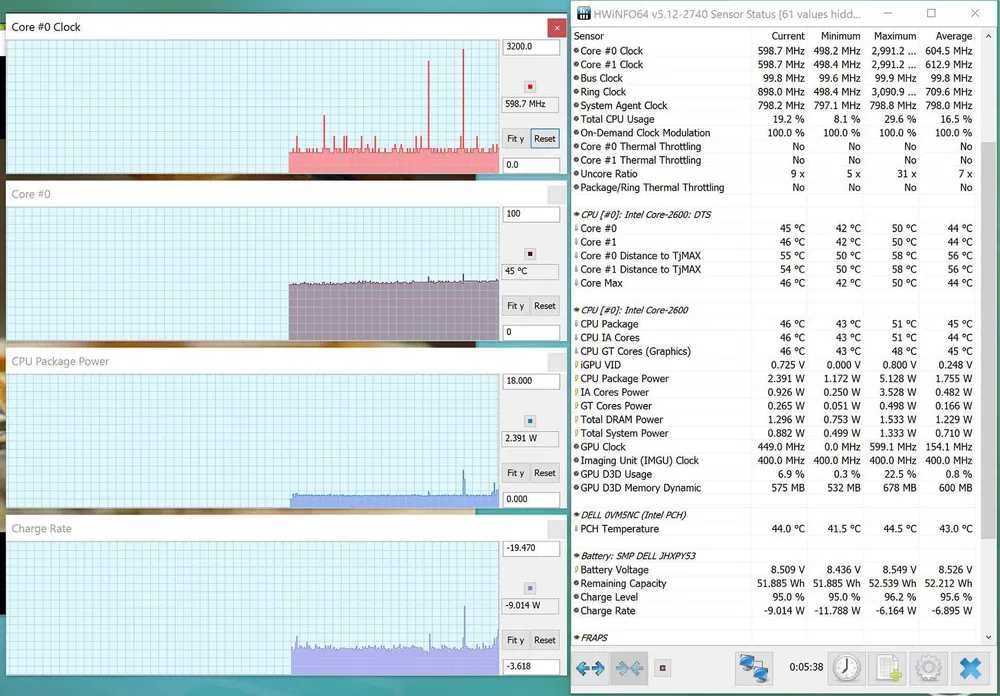 Dell XPS 13 256GB i5-6