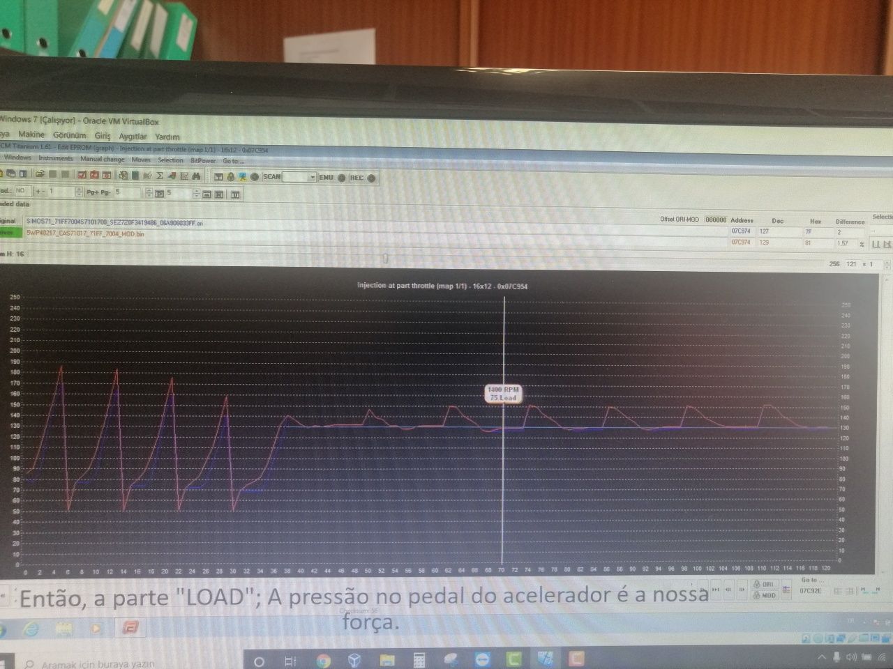Curso reprogramação centralinas