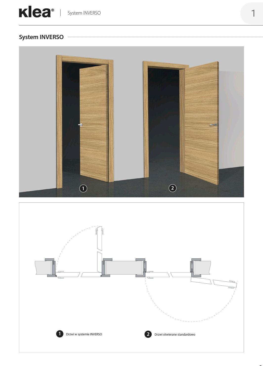 Drzwi KLEA K/V02 z systemem INVERSO + ościeżnice/białe
