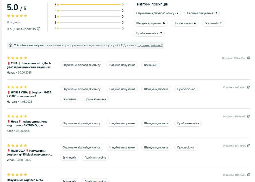 ‼️ЯК НОВІ З США‼️Sony Inzone H9 - бездротові навушники з ANC і 3D-звук