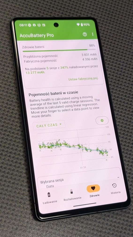 Google Pixel 7 128GB
